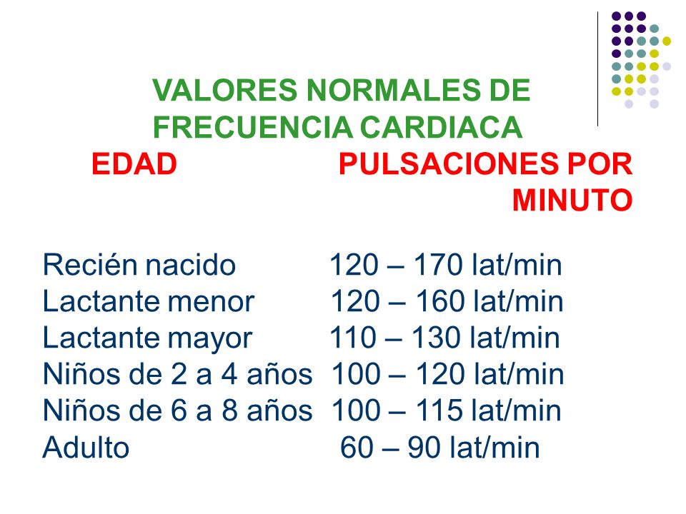 pulso normal en ninos pulso normal en ninos